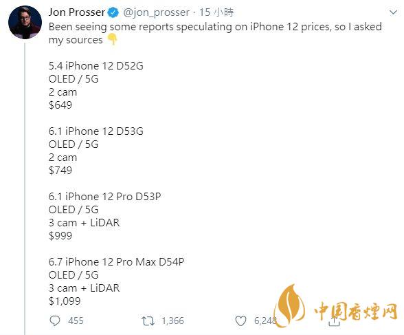 蘋(píng)果12顏色有幾種？蘋(píng)果12顏色及圖片