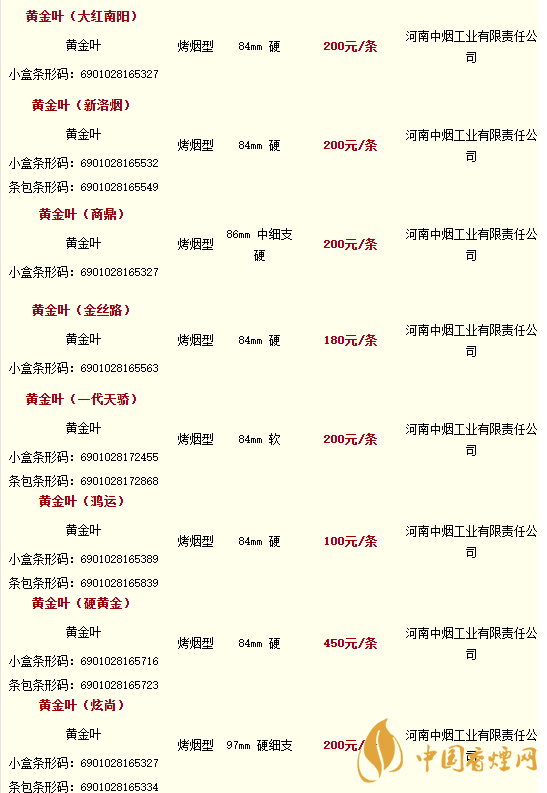 2020黃金葉香煙價(jià)格多少錢？2020黃金葉香煙價(jià)格大全一覽表最新