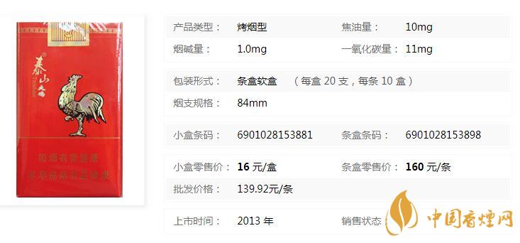 泰山大雞香煙多少錢一包？泰山大雞價格及參數(shù)一覽2020