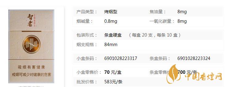 黃山智者多少錢一包價格？黃山智者香煙價格一覽